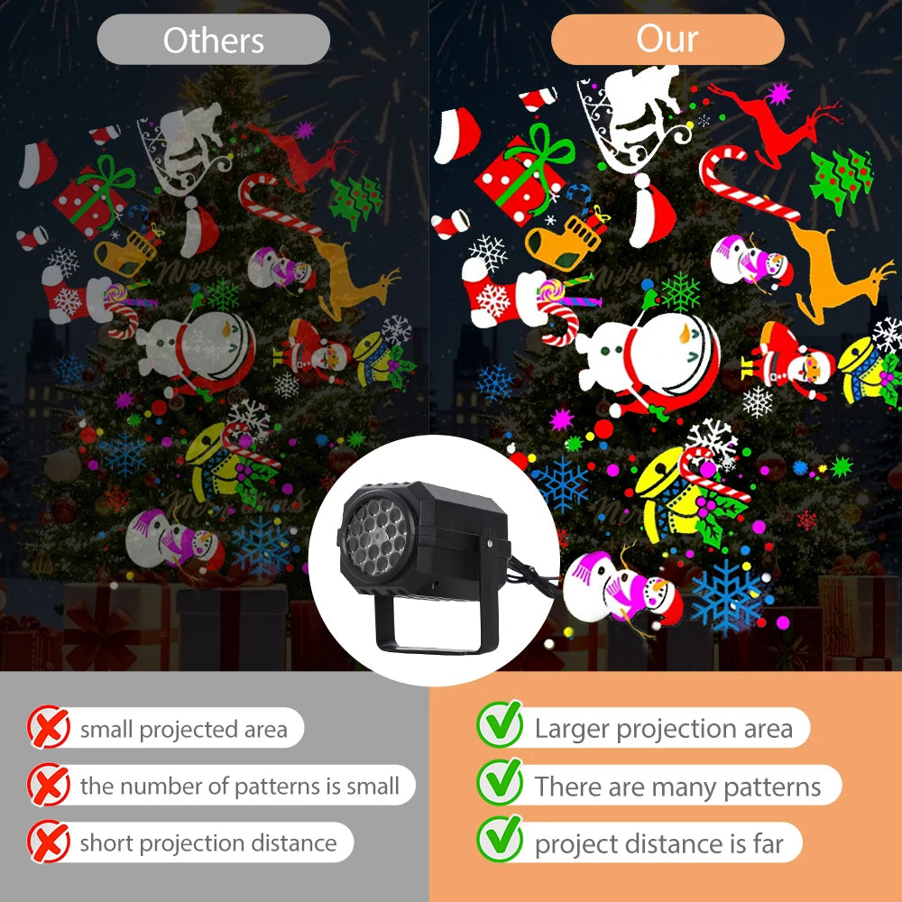 USB Christmas Light Projector LED Outdoor Indoor Projection Decoration Lamp With 16 Pattern Slide for Christmas Bedroom Party